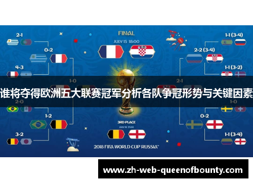 谁将夺得欧洲五大联赛冠军分析各队争冠形势与关键因素
