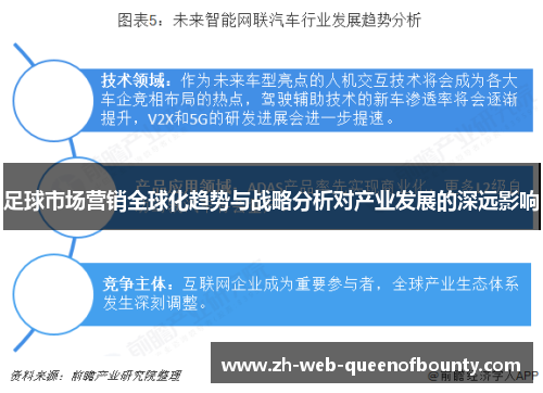 足球市场营销全球化趋势与战略分析对产业发展的深远影响