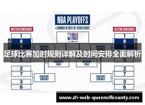 足球比赛加时规则详解及时间安排全面解析
