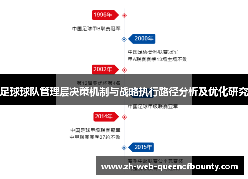 足球球队管理层决策机制与战略执行路径分析及优化研究