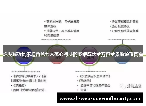深度解析瓦尔迪角色七大核心特质的多维成长全方位全景解读指南篇