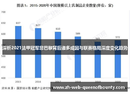 深析2021法甲冠军非巴黎背后诸多成因与联赛格局深度变化趋势