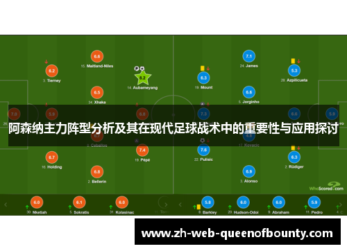 阿森纳主力阵型分析及其在现代足球战术中的重要性与应用探讨