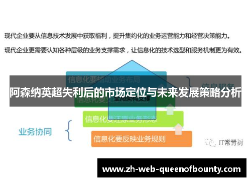 阿森纳英超失利后的市场定位与未来发展策略分析