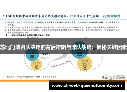 苏比门迪留队决定的背后逻辑与球队战略：揭秘关键因素