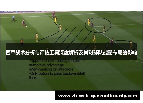 西甲战术分析与评估工具深度解析及其对球队战略布局的影响
