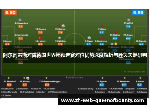 阿尔瓦雷斯对阵德国世界杯预选赛对位优势深度解析与胜负关键研判