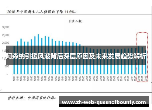 阿森纳引援风波背后深层原因及未来发展趋势解析