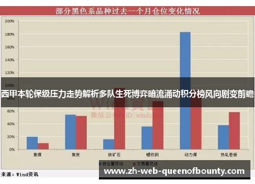西甲本轮保级压力走势解析多队生死博弈暗流涌动积分榜风向剧变前瞻